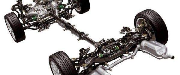 Ремонти по ходовата част